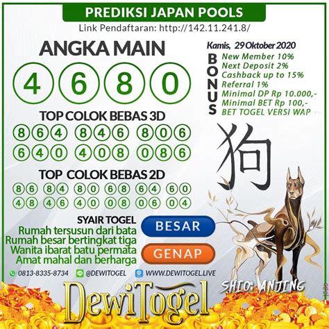 PREDIKSI JEPANG JITU HARI INI .